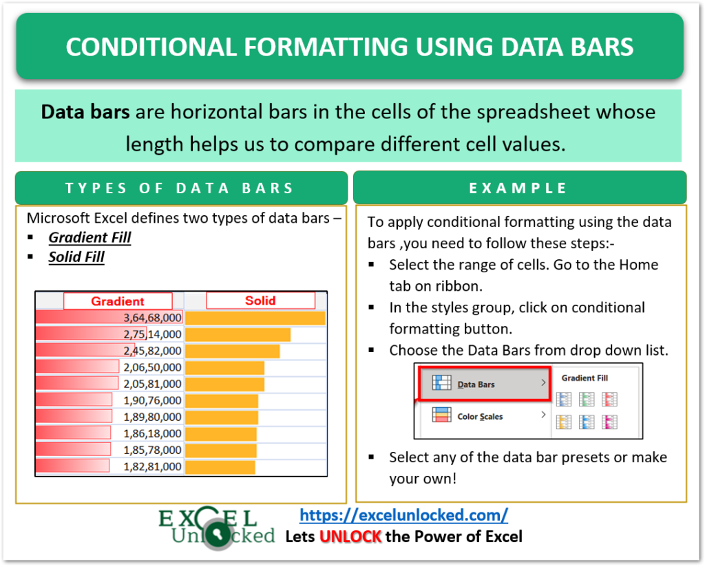 add data bars in excel