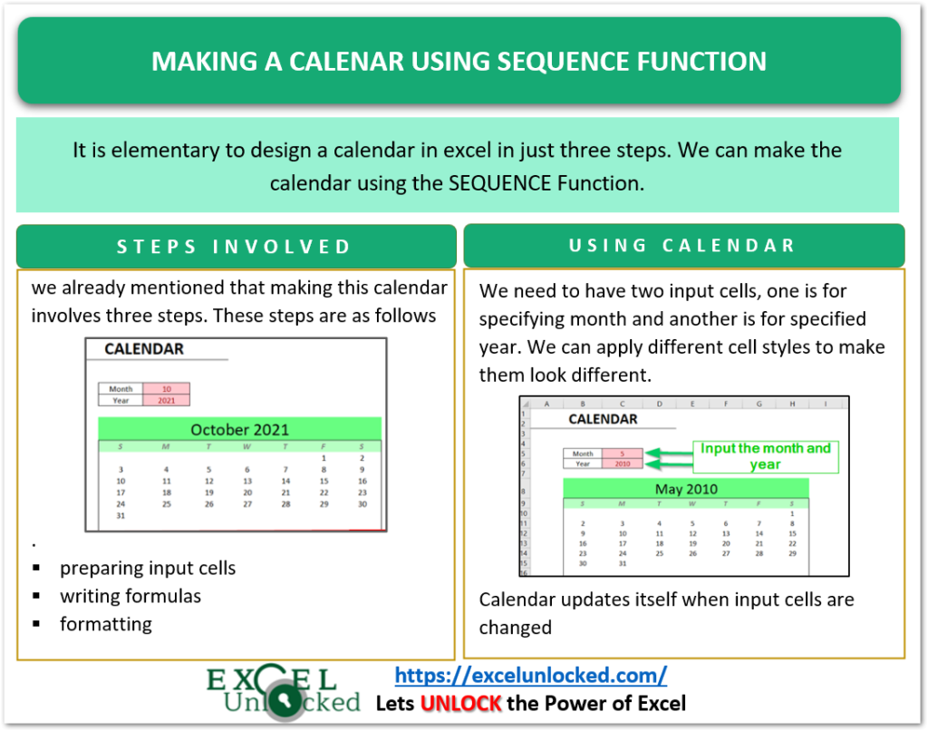 Make a Calendar using the SEQUENCE Function Excel Unlocked