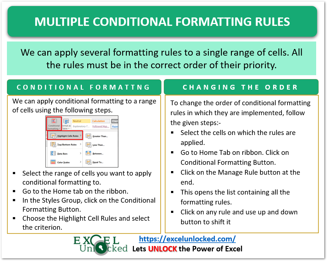 Multiple Conditional Formatting Rules Excel