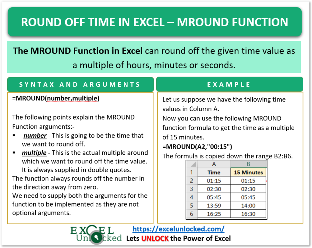 Round Off Time in Excel - MROUND Function - Excel Unlocked