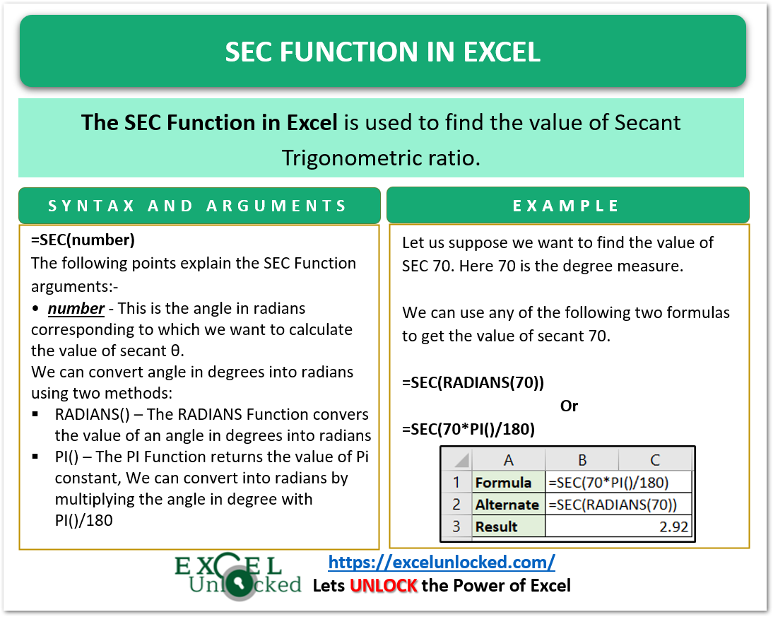 SEC Function In Excel - Usage With Examples - Excel Unlocked