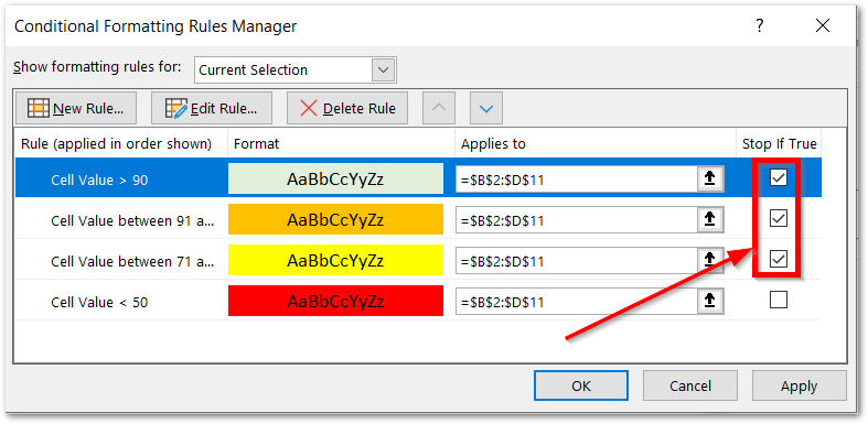 Multiple Conditional Formatting Rules Excel Unlocked 5031