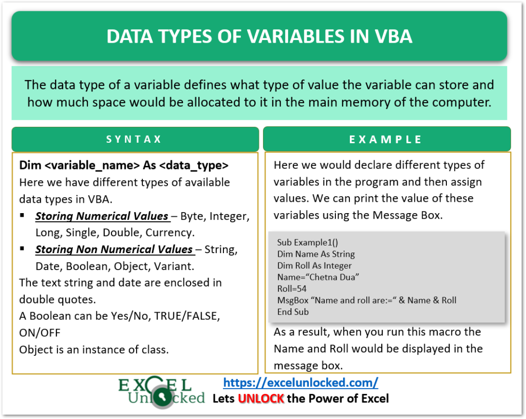 Data Types Of Variables In Vba Excel Unlocked 3385