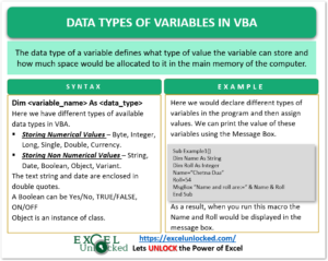 Data Types of Variables in VBA - Excel Unlocked