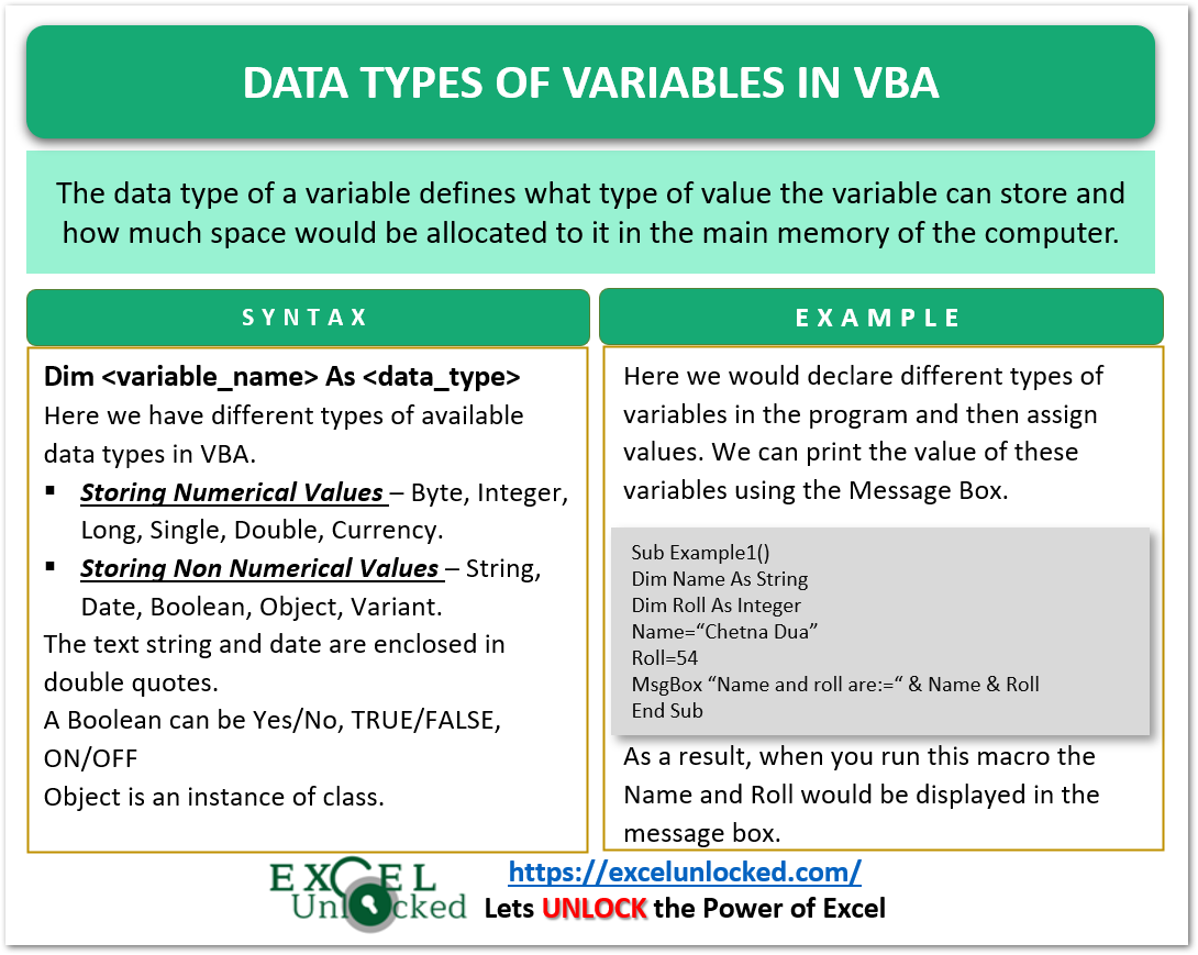data-types-of-variables-in-vba-excel-unlocked
