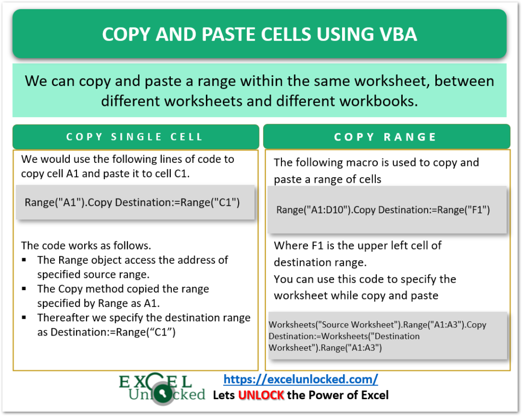 How To Copy Paste Cells In Vba - Templates Sample Printables