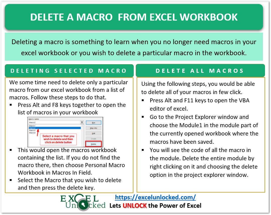 How To Delete Macro From Excel Workbook Excel Unlocked