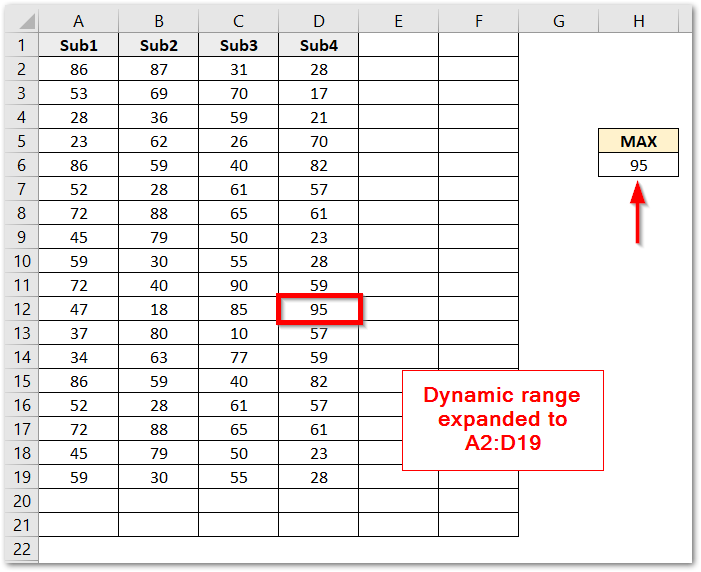 dynamic-named-range-offset-function-excel-unlocked