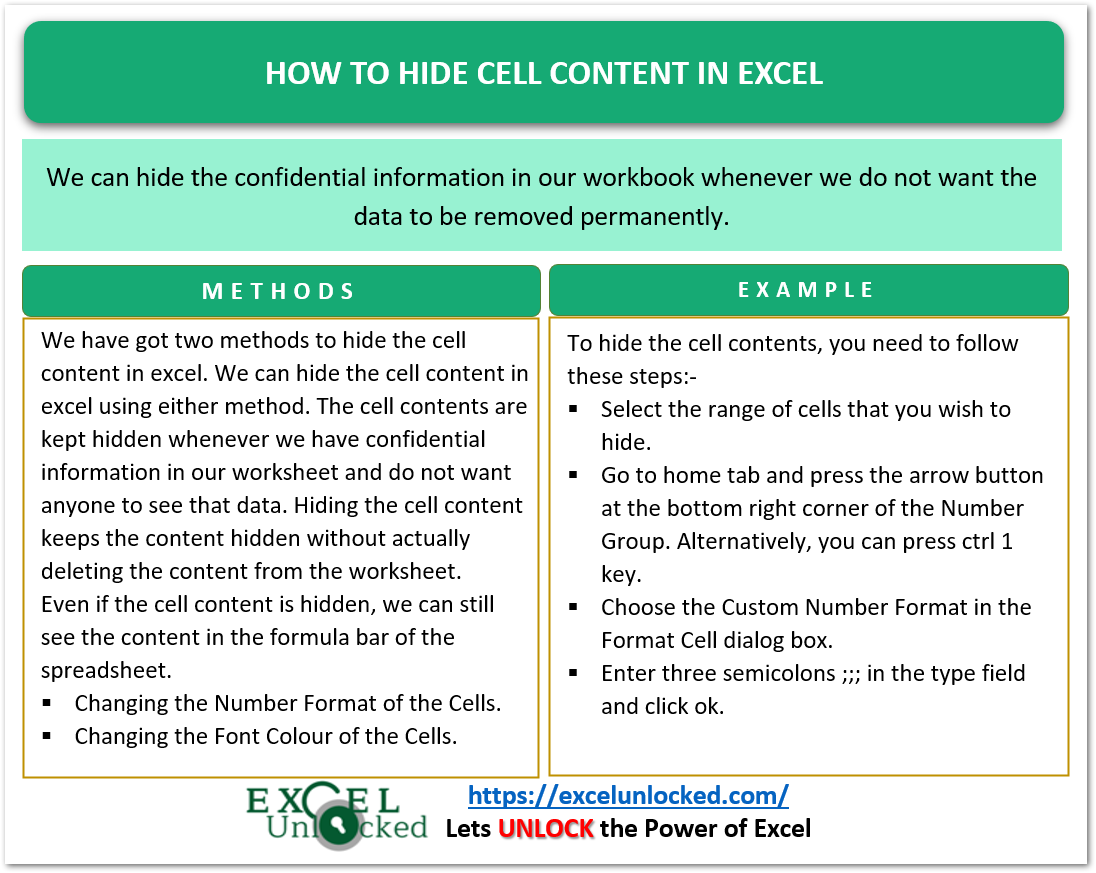 Hide Or Unhide Cell Content In Excel Excel Unlocked 1805
