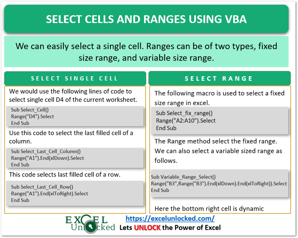 How To Find The Last Filled Cell In Excel