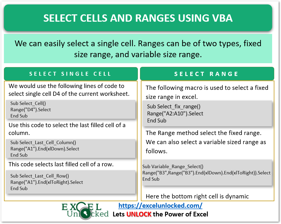 select-cells-and-ranges-using-vba-in-excel-excel-unlocked