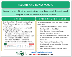 infographics to record and run a macro in excel