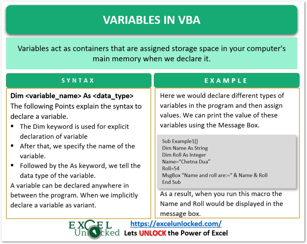 Variables In Vba Declare Initialize Examples Excel Unlocked Hot Sex Picture 1737