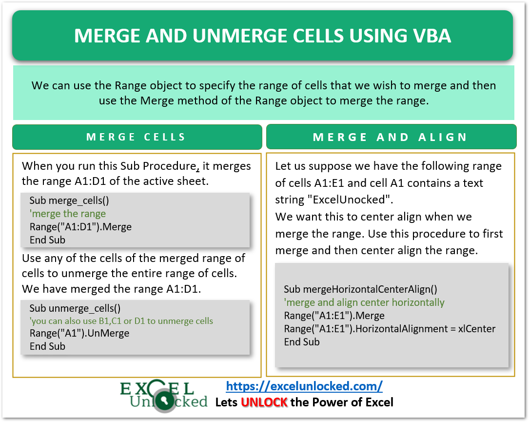 merge-and-unmerge-cells-using-vba-in-excel-excel-unlocked