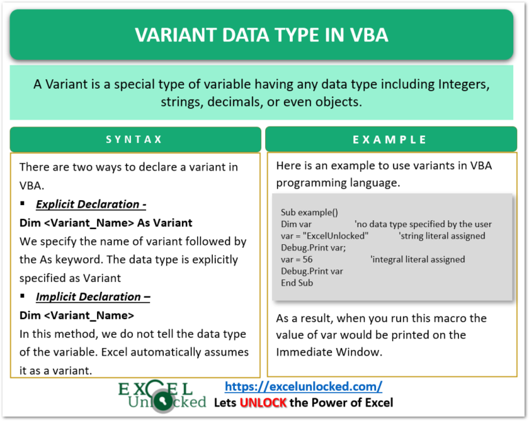 Variant Data Type in VBA Excel - Excel Unlocked