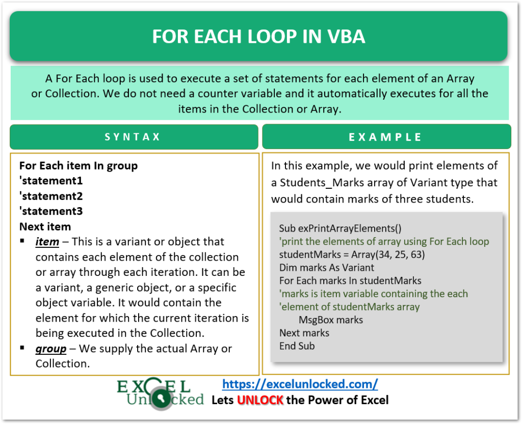 for-each-loop-vba-excel-excel-unlocked