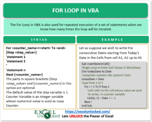For Loop in VBA - Excel - Excel Unlocked