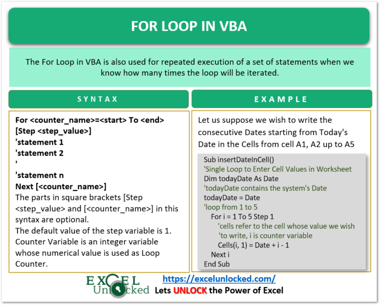 For Loop in VBA - Excel - Excel Unlocked