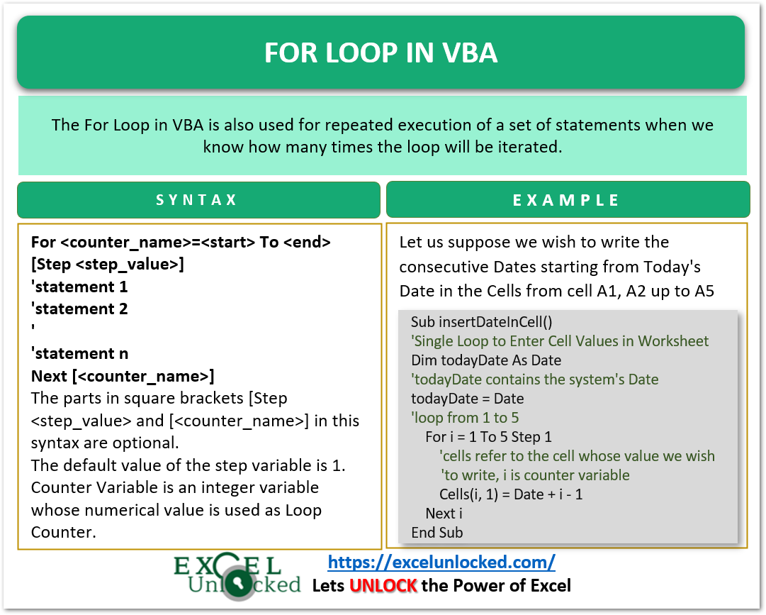 for-loop-in-vba-excel-excel-unlocked