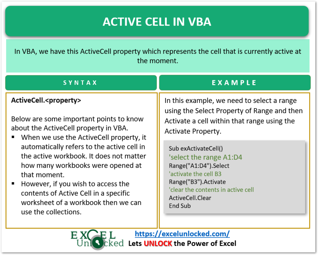 Excel Vba Active Cell Position