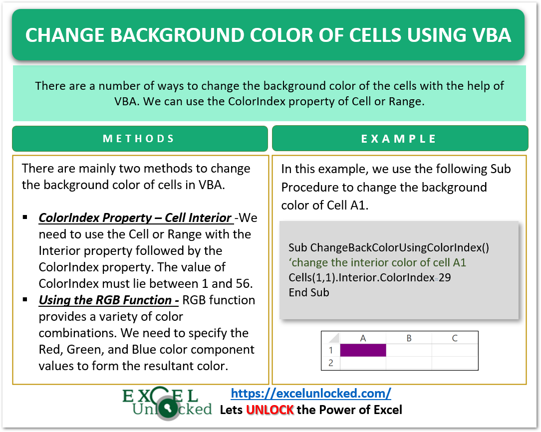 change-the-background-color-of-cells-using-vba-excel-unlocked