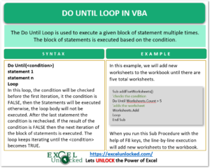infographics do until loop in vba in excel
