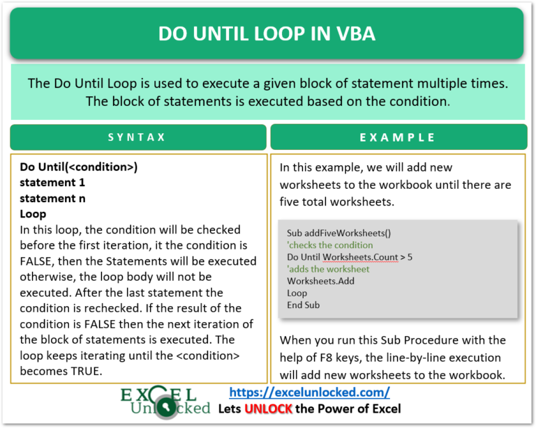 Do Until Loop in VBA - Usage with Examples - Excel Unlocked