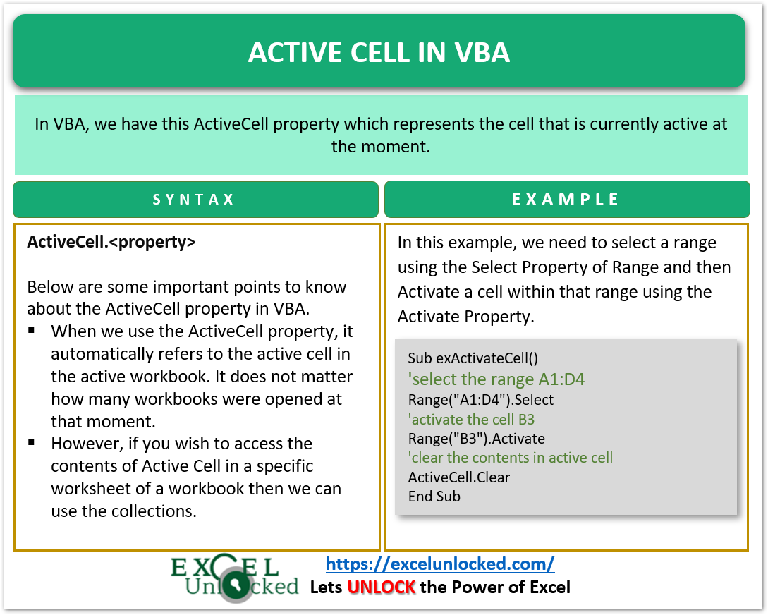 active-cell-vba-properties-and-methods-excel-unlocked