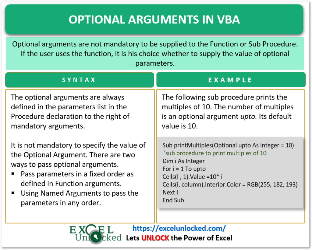 optional-arguments-in-vba-usage-with-examples-excel-unlocked