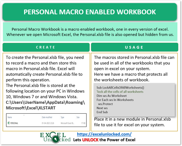 Personal macro workbook vba create and use excel unlocked
