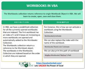 infographics working with workbooks in VBA