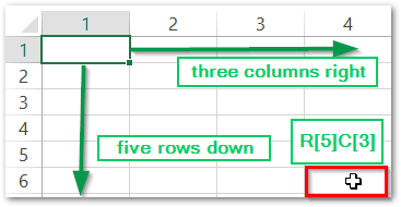 How to Use R1C1 Reference Style in Excel? - Excel Unlocked