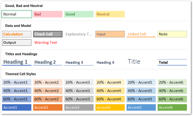 Font Properties In VBA - Color, Size, Style - Excel Unlocked